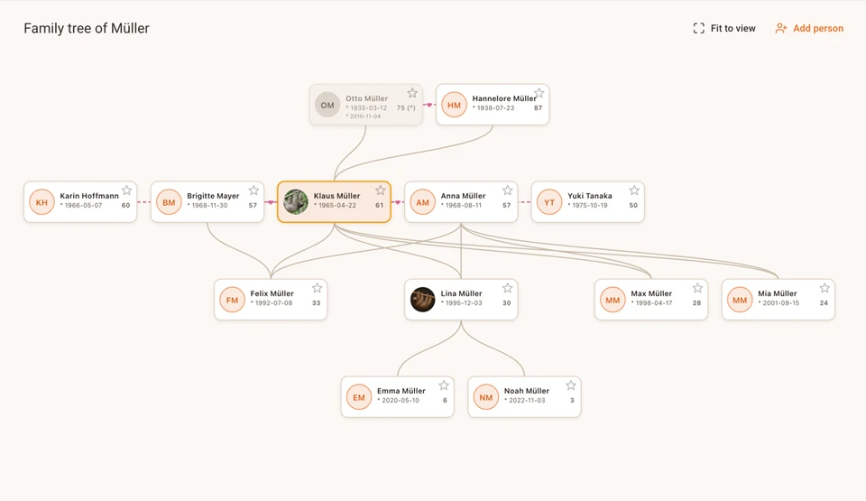 A family tree rendered in My Family Tree — parents at the top, children below, partner pairs joined with a soft heart connector.
